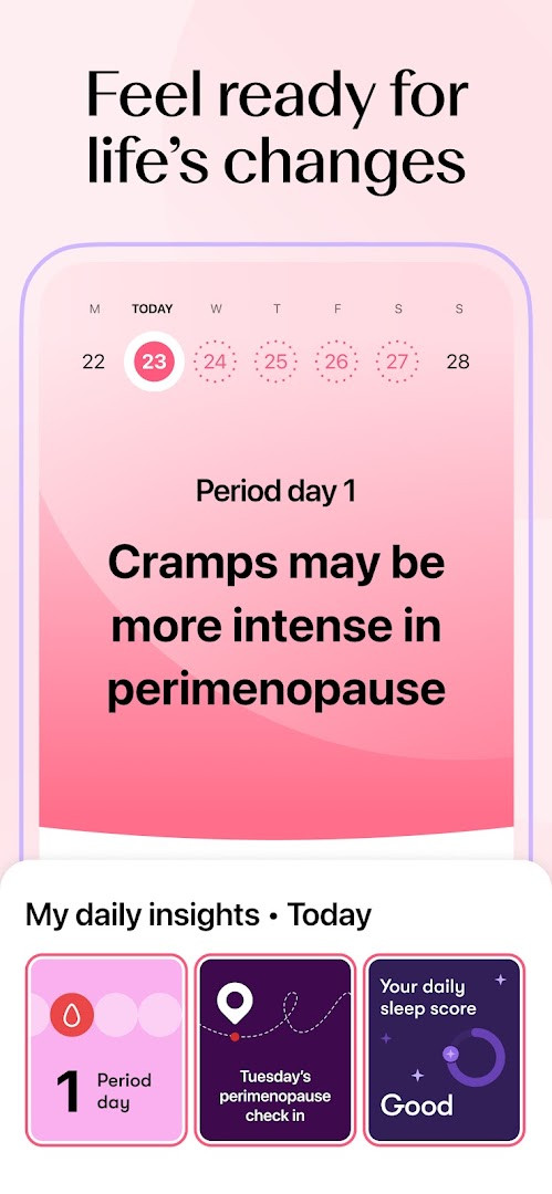 Perimenopause tracker with symptom score and timeline phases.