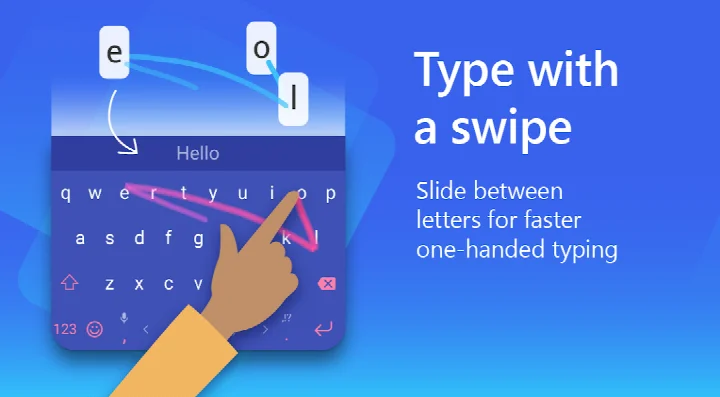 Microsoft SwiftKey AI Keyboard emoji, GIF and sticker panel for adding rich content to chats