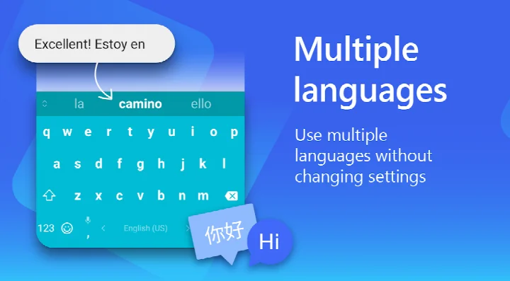 Microsoft SwiftKey AI Keyboard customization screen for setting a personal photo as the keyboard background